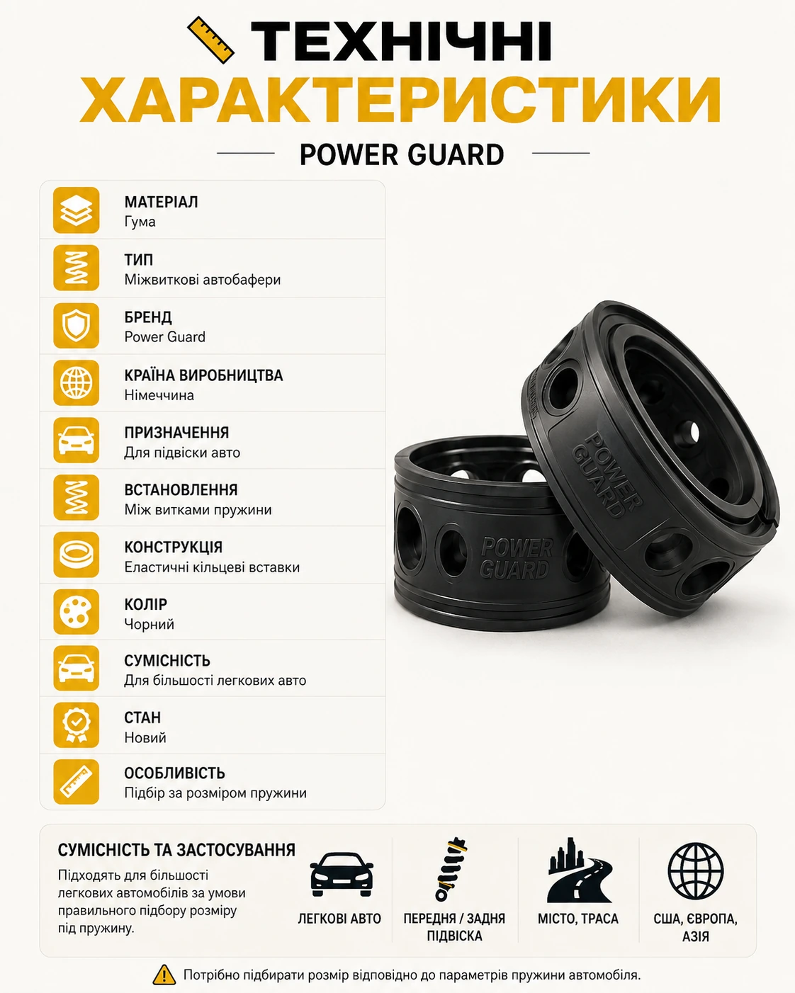 Технічні характеристики автобафера Power Guard