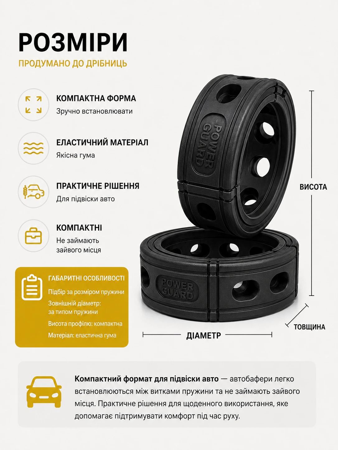 Компактний формат автобафера Power Guard